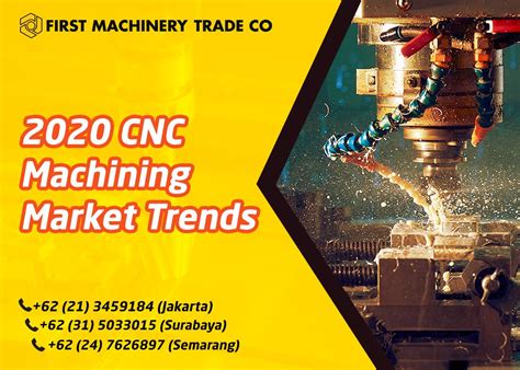 cnc machine shows 2020|cnc machining trade shows.